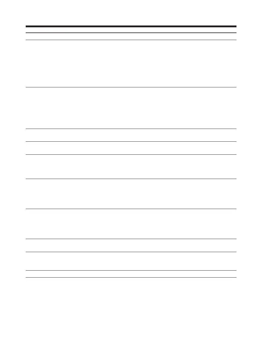 Page #156 background image