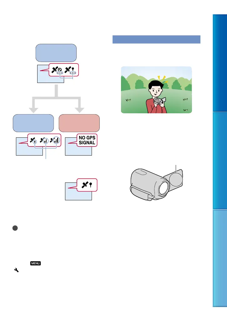 Page #125 background image