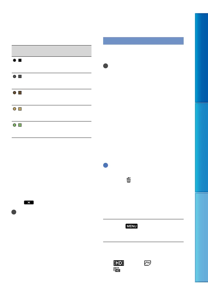 Page #128 background image