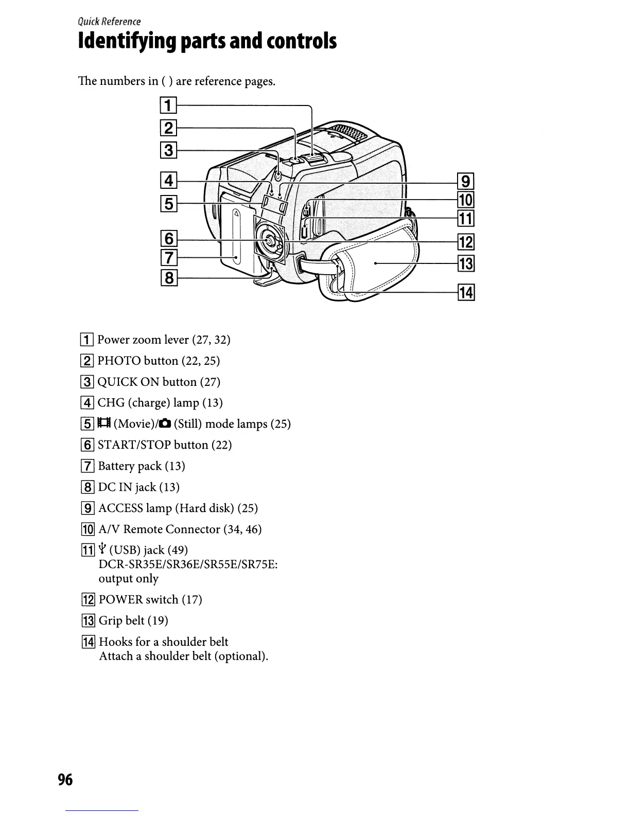 Page #132 background image