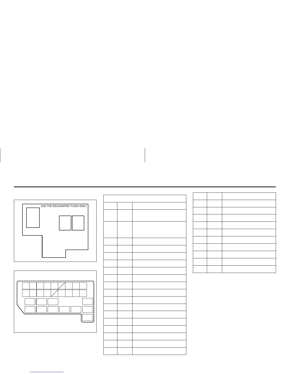 Page #225 background image