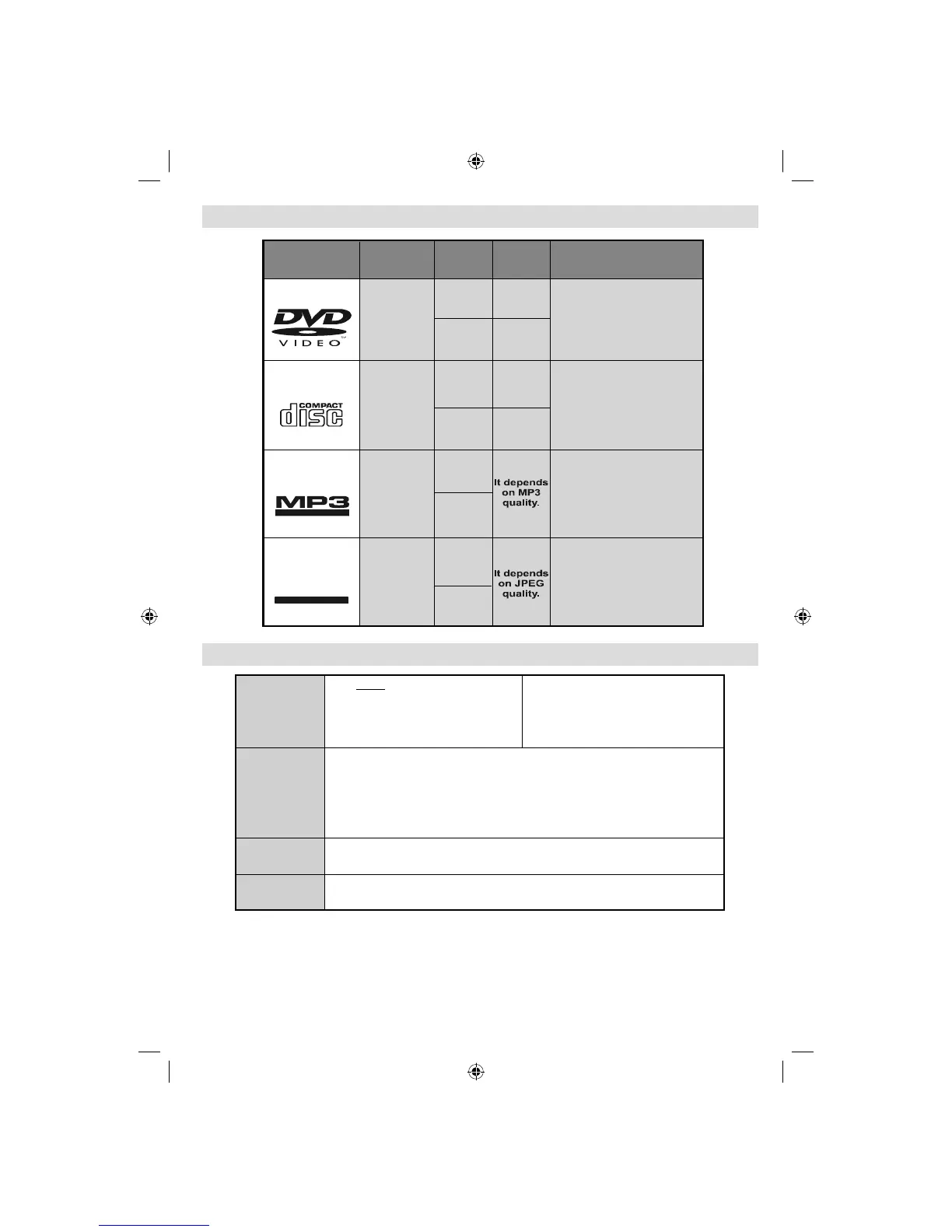 Page #38 background image