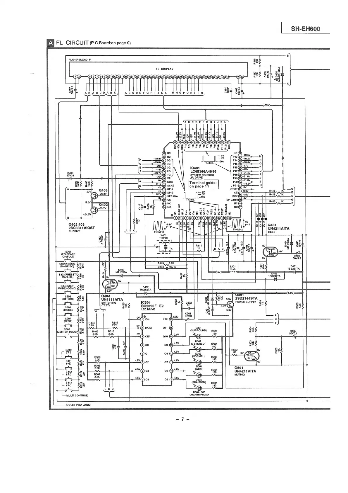 Page #7 background image