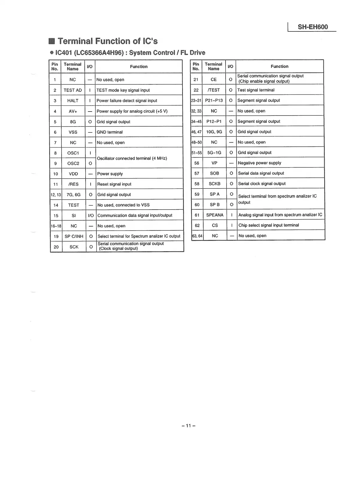 Page #11 background image