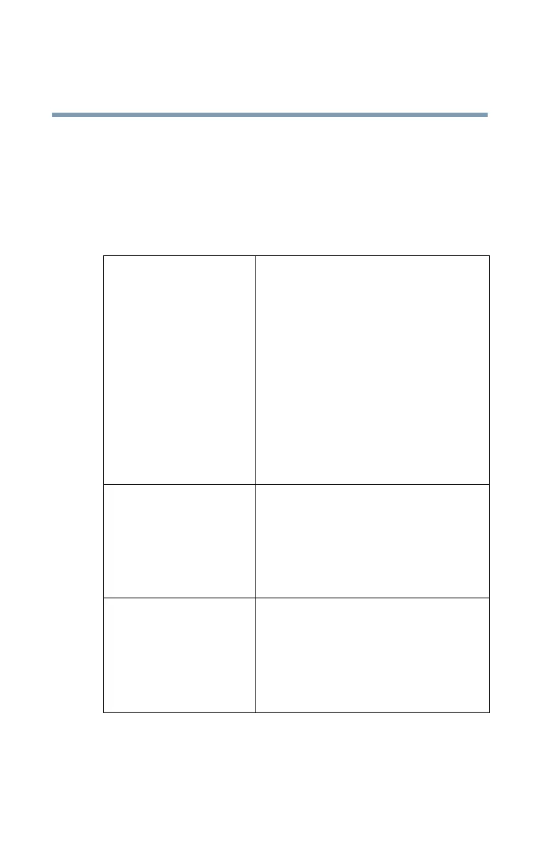 Page #100 background image