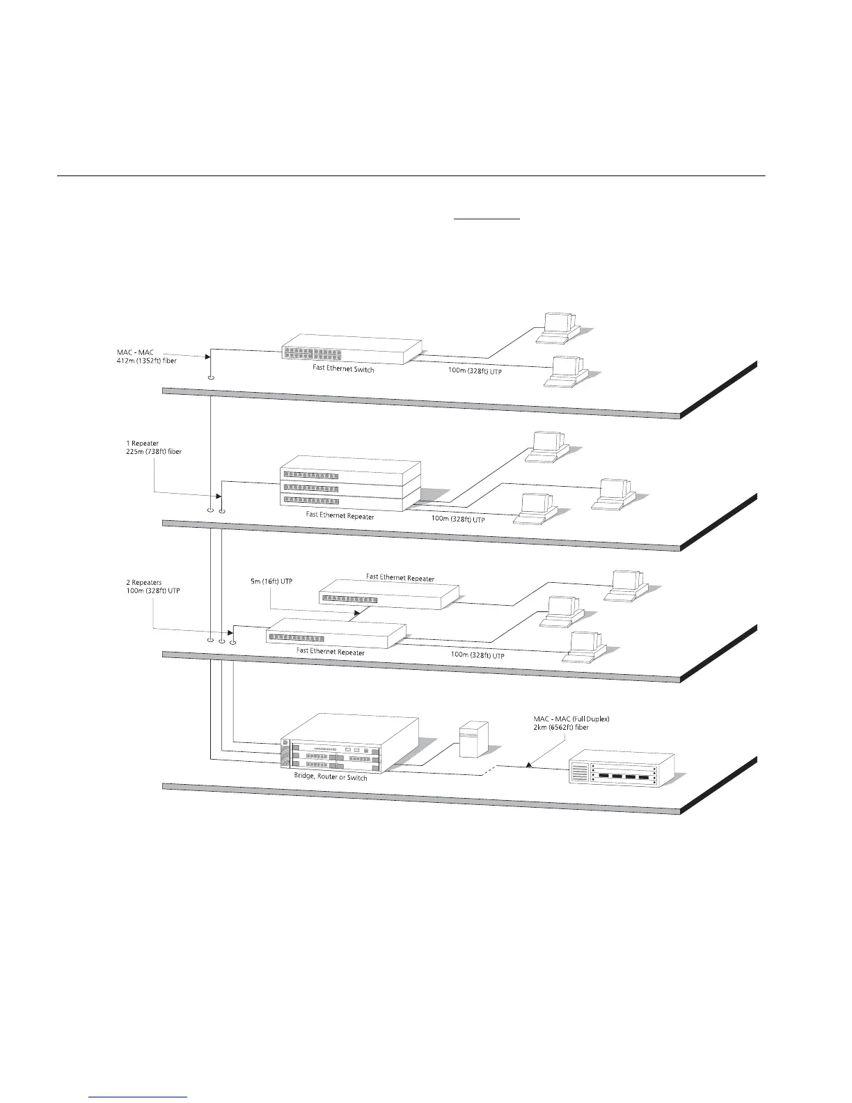 Page #100 background image