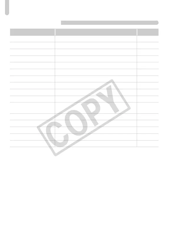 Page #152 background image