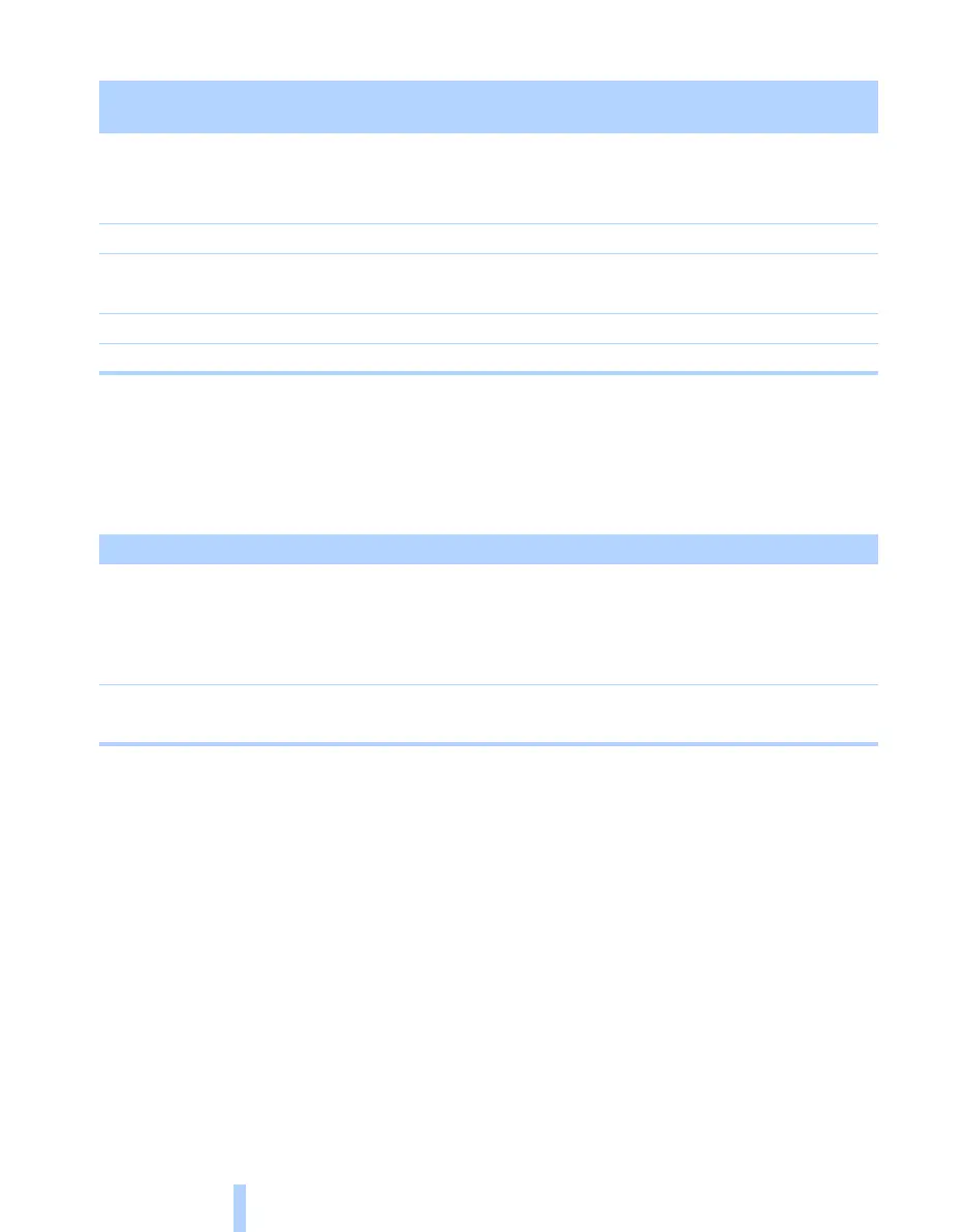 Page #250 background image