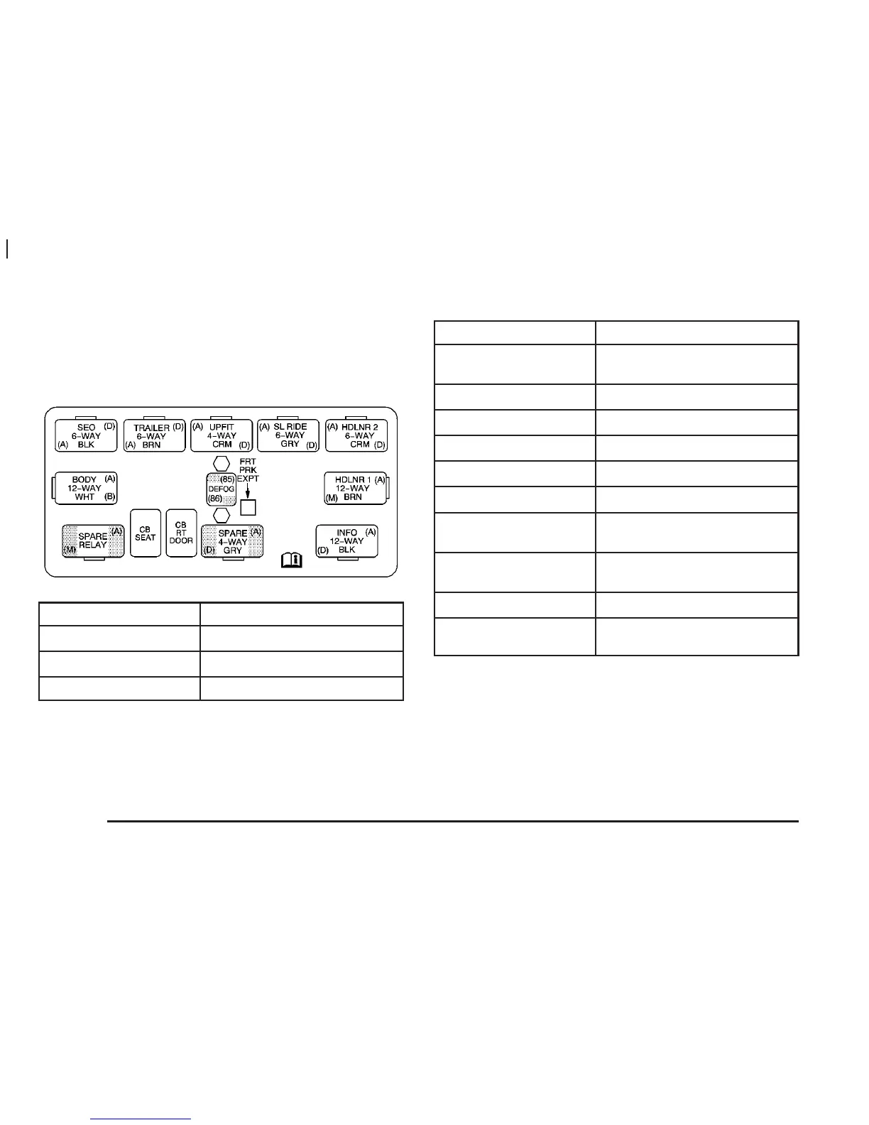 Page #492 background image