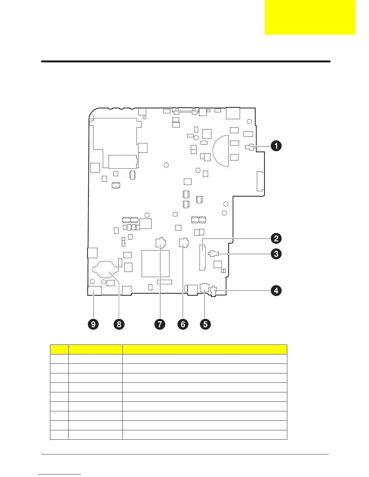Page #121 background image