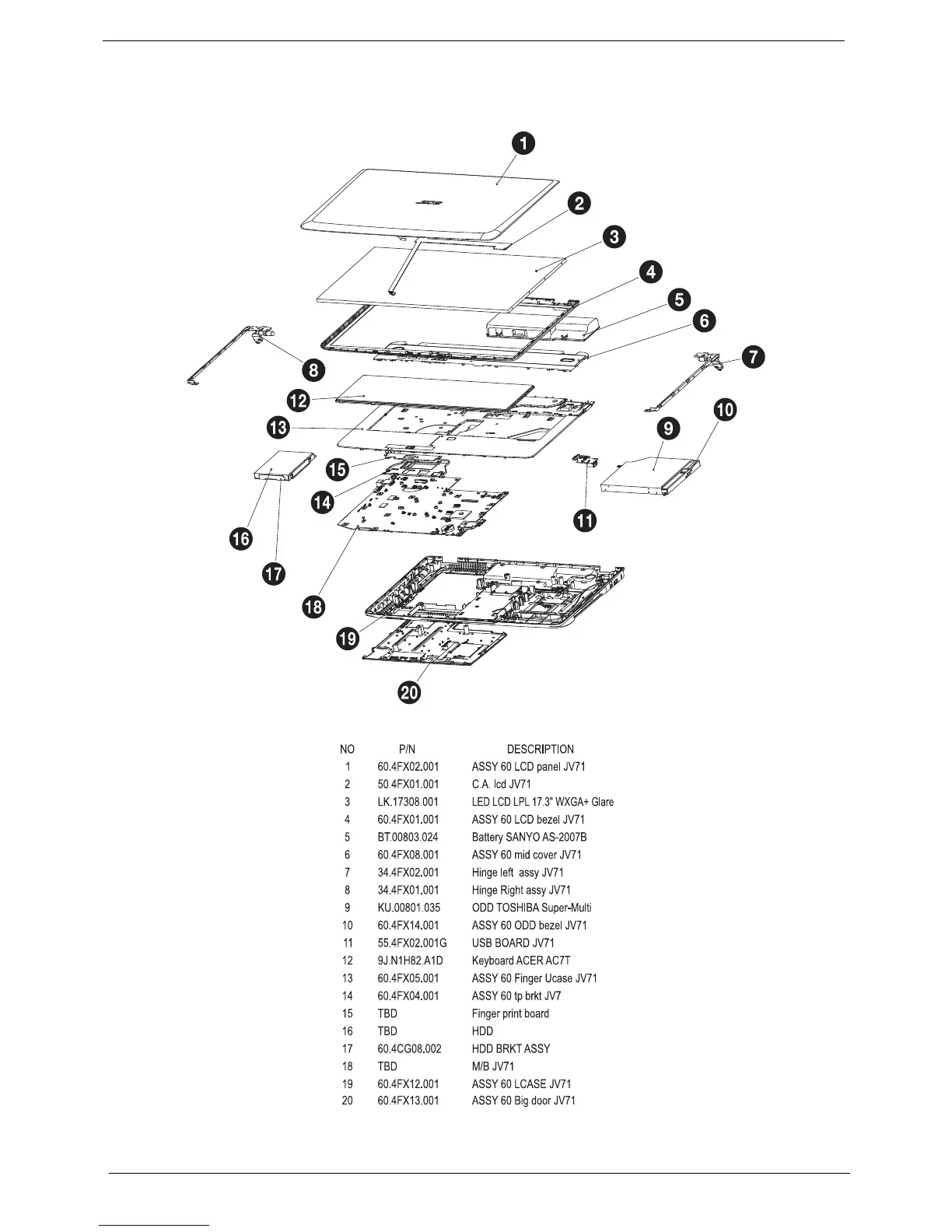 Page #120 background image