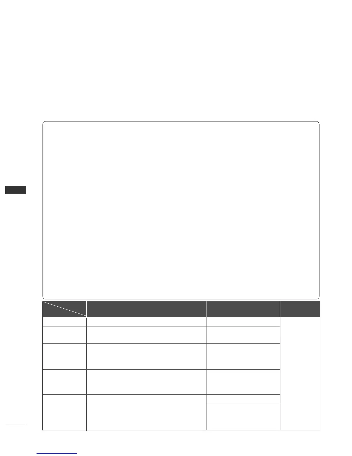 Page #106 background image