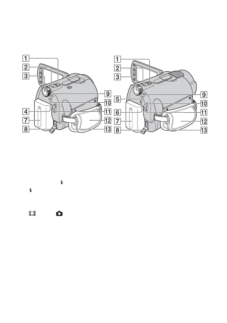 Page #118 background image