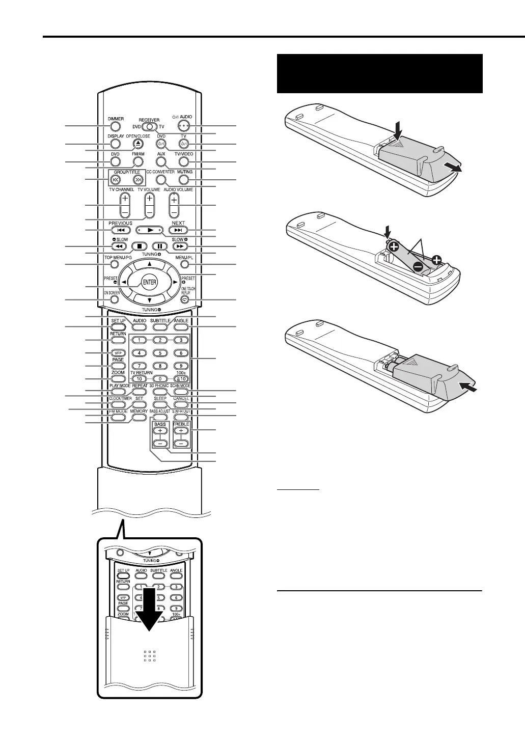 Page #128 background image
