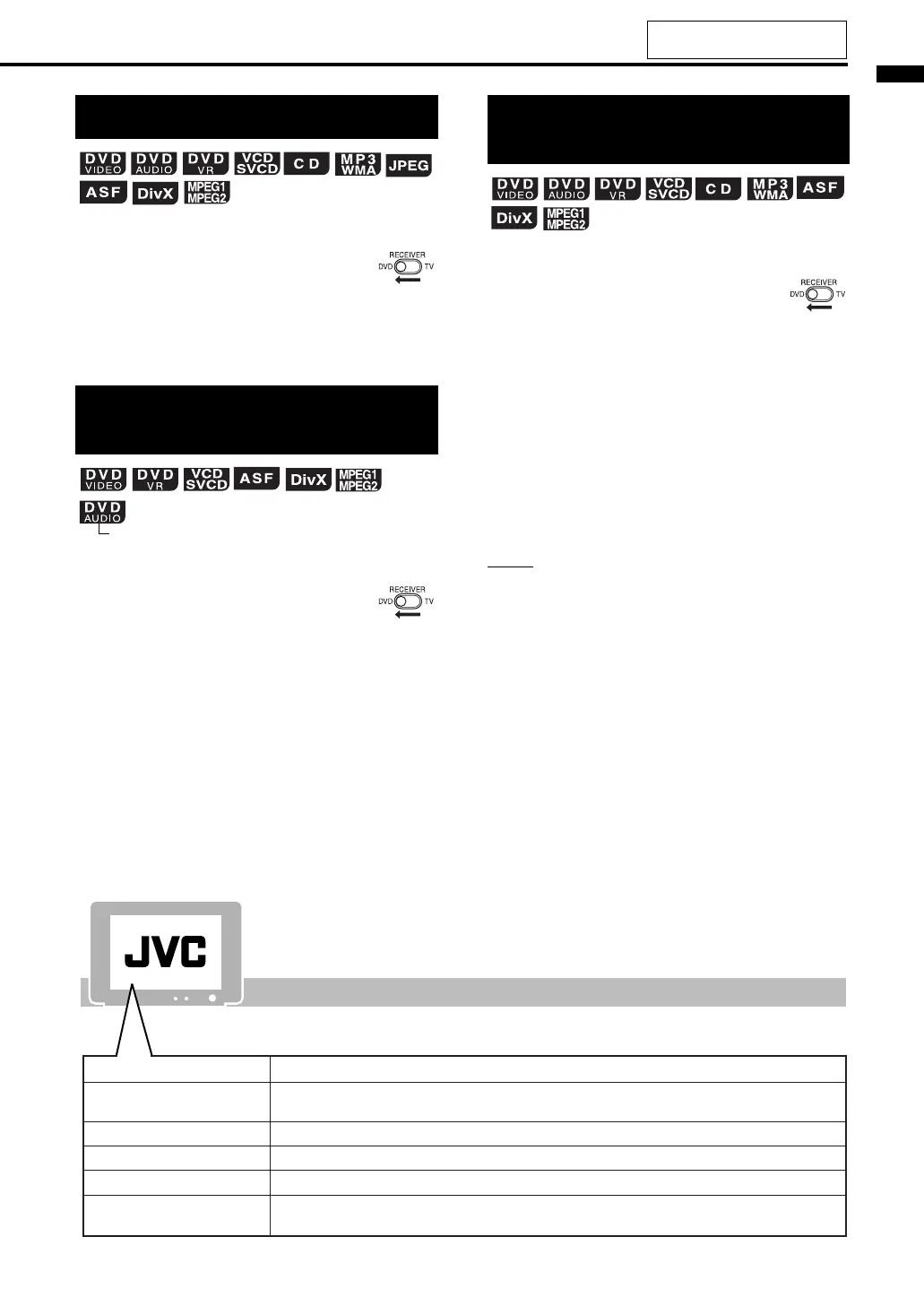 Page #147 background image