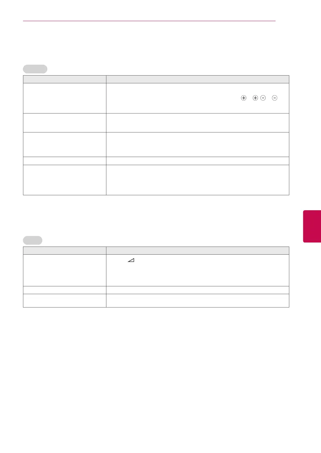 Page #131 background image