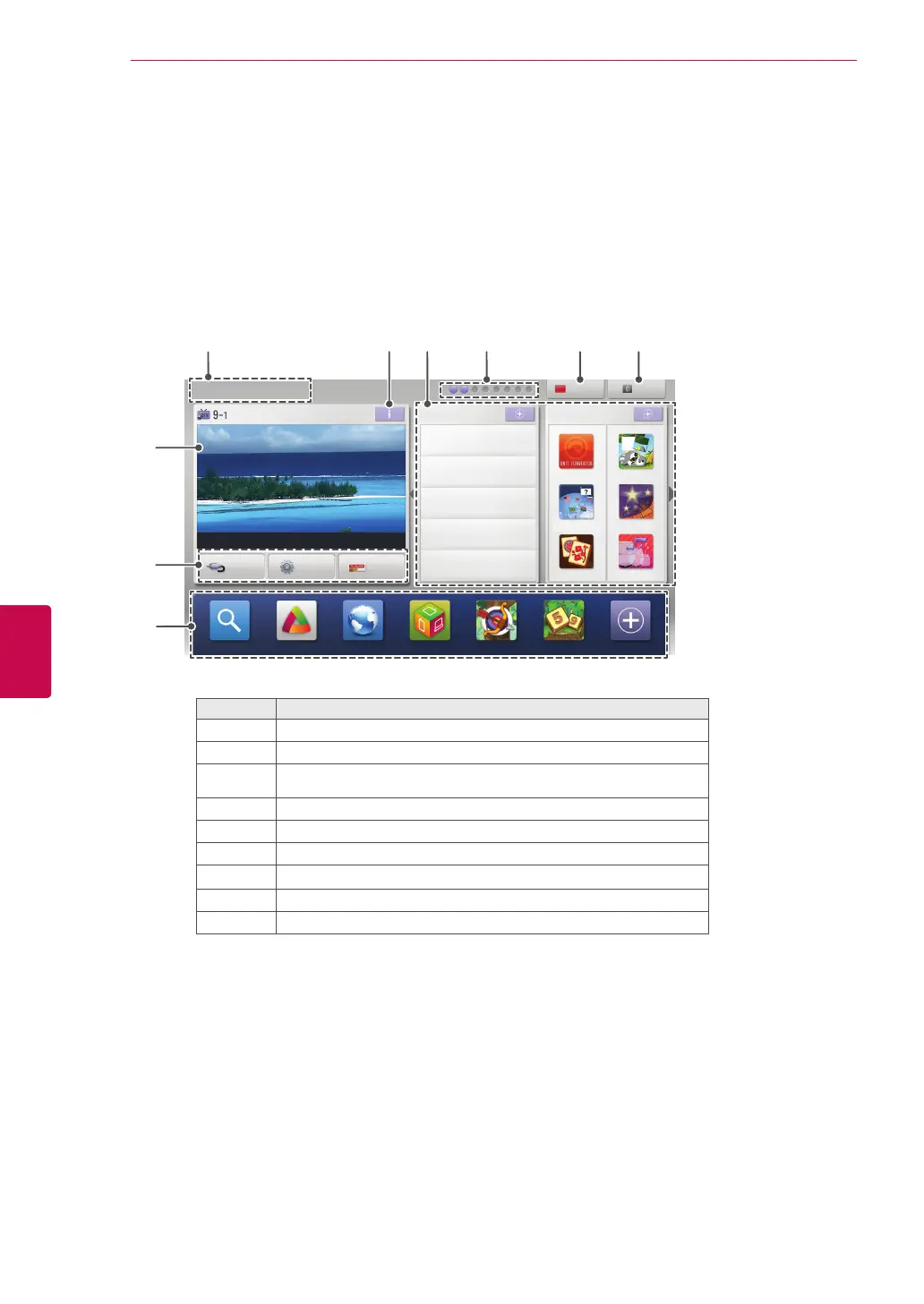 Page #30 background image