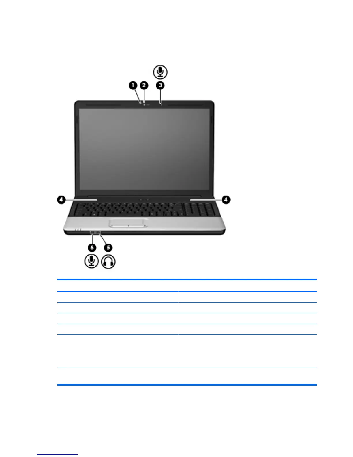 Page #6 background image