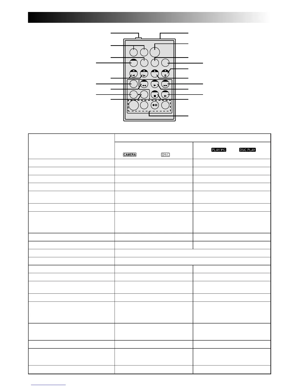 Page #81 background image
