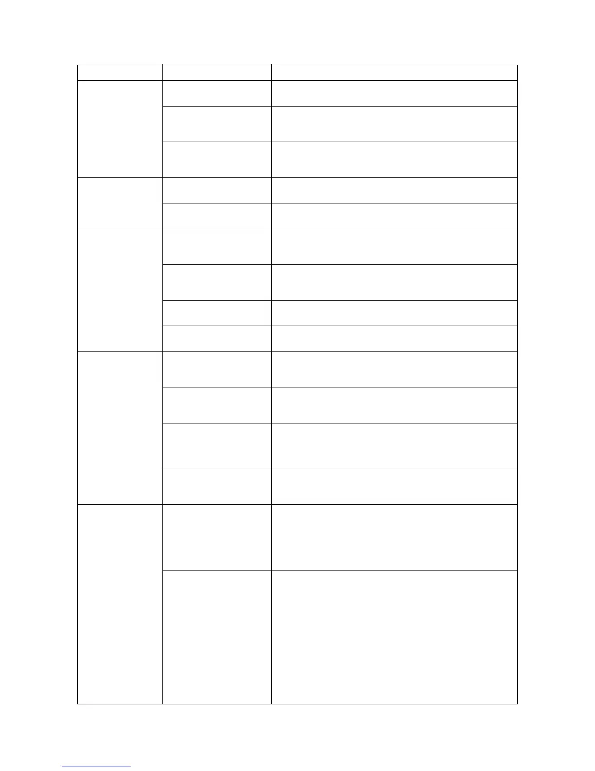 Page #234 background image
