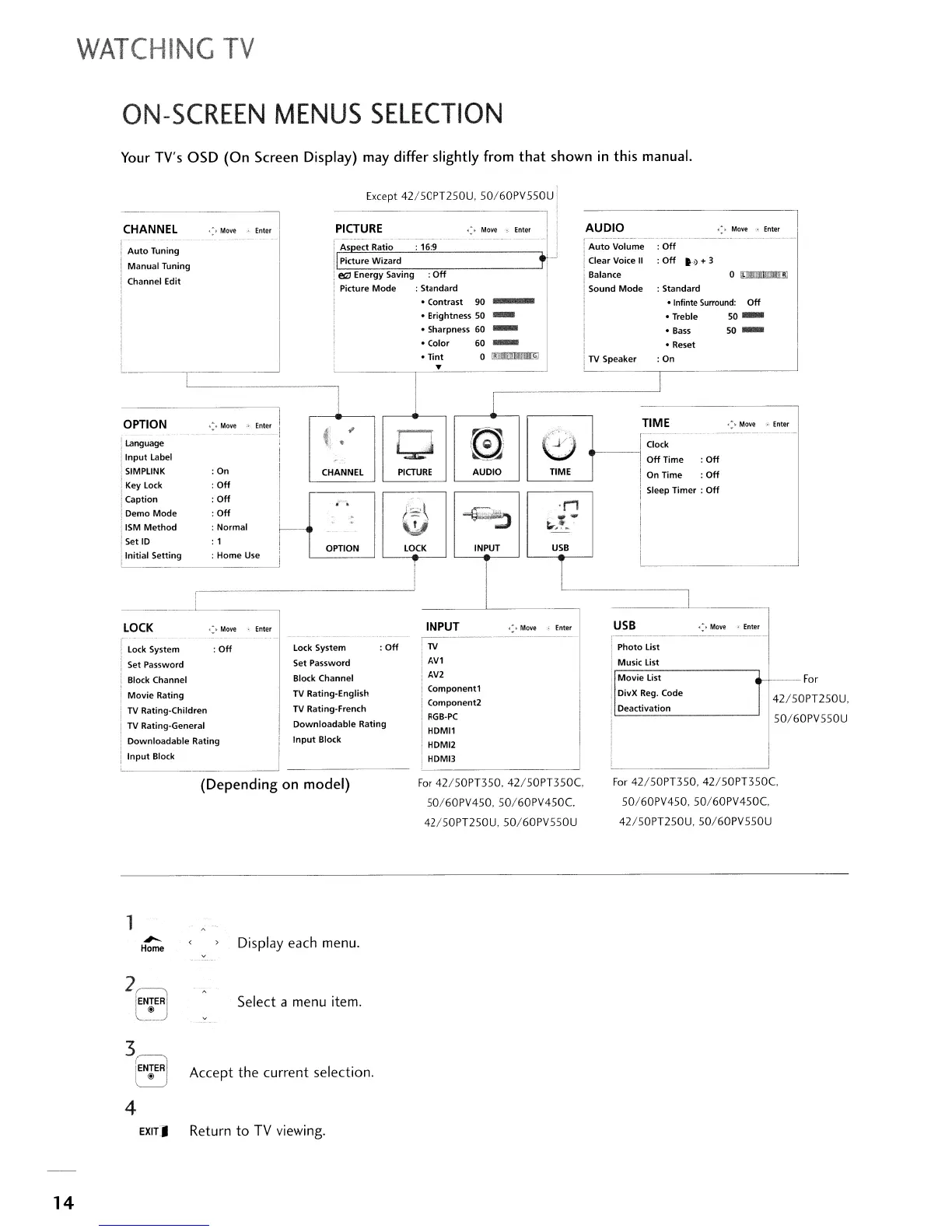 Page #14 background image