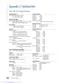 Preview: Specifications