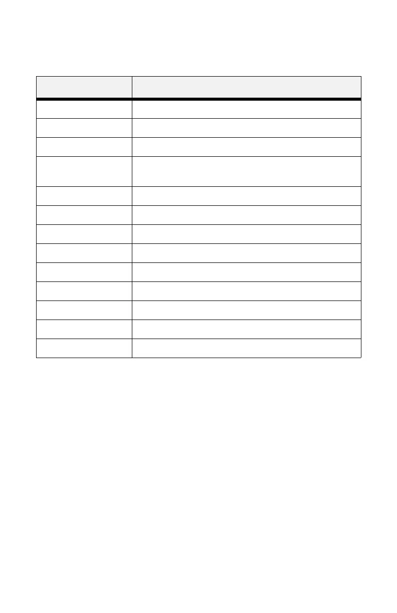 Page #57 background image