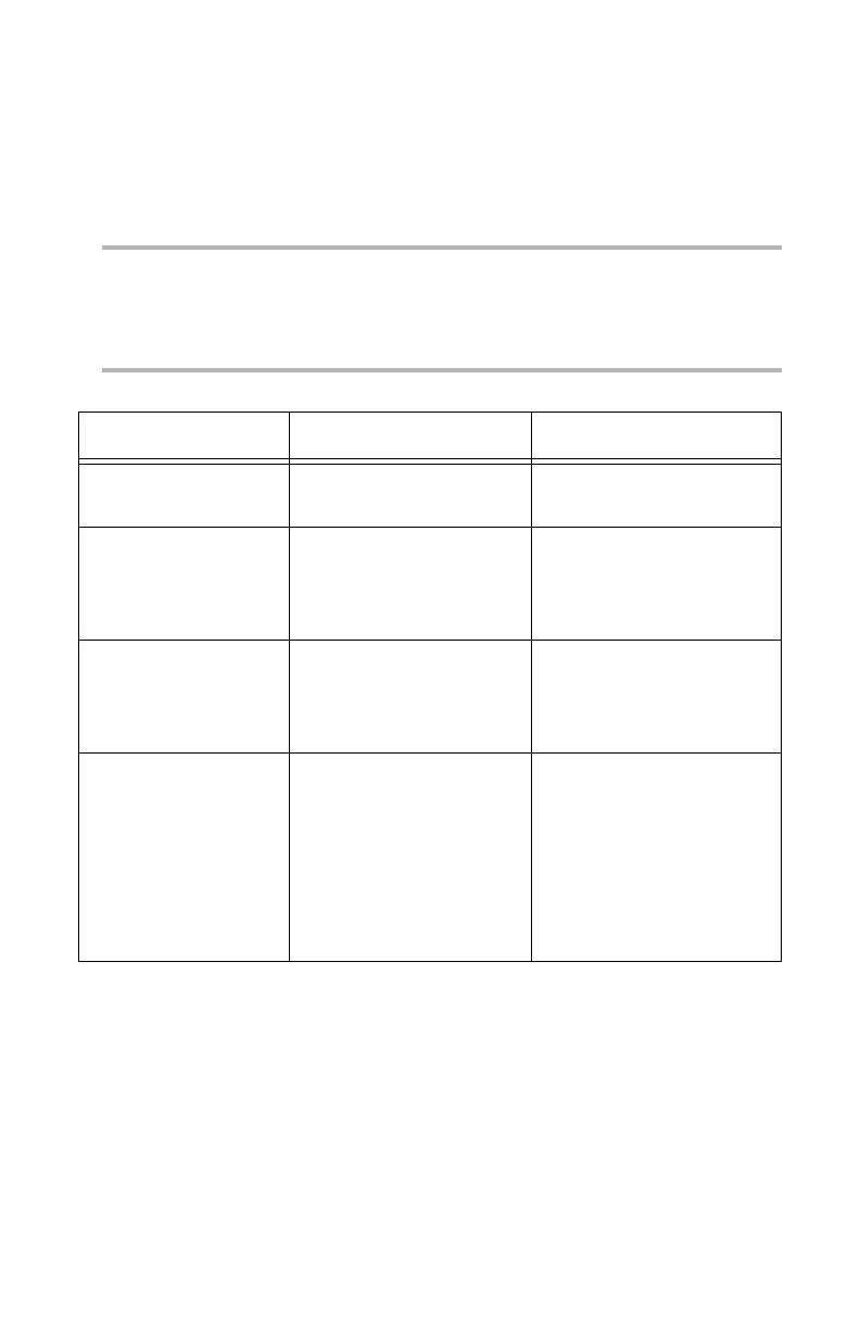 Page #126 background image
