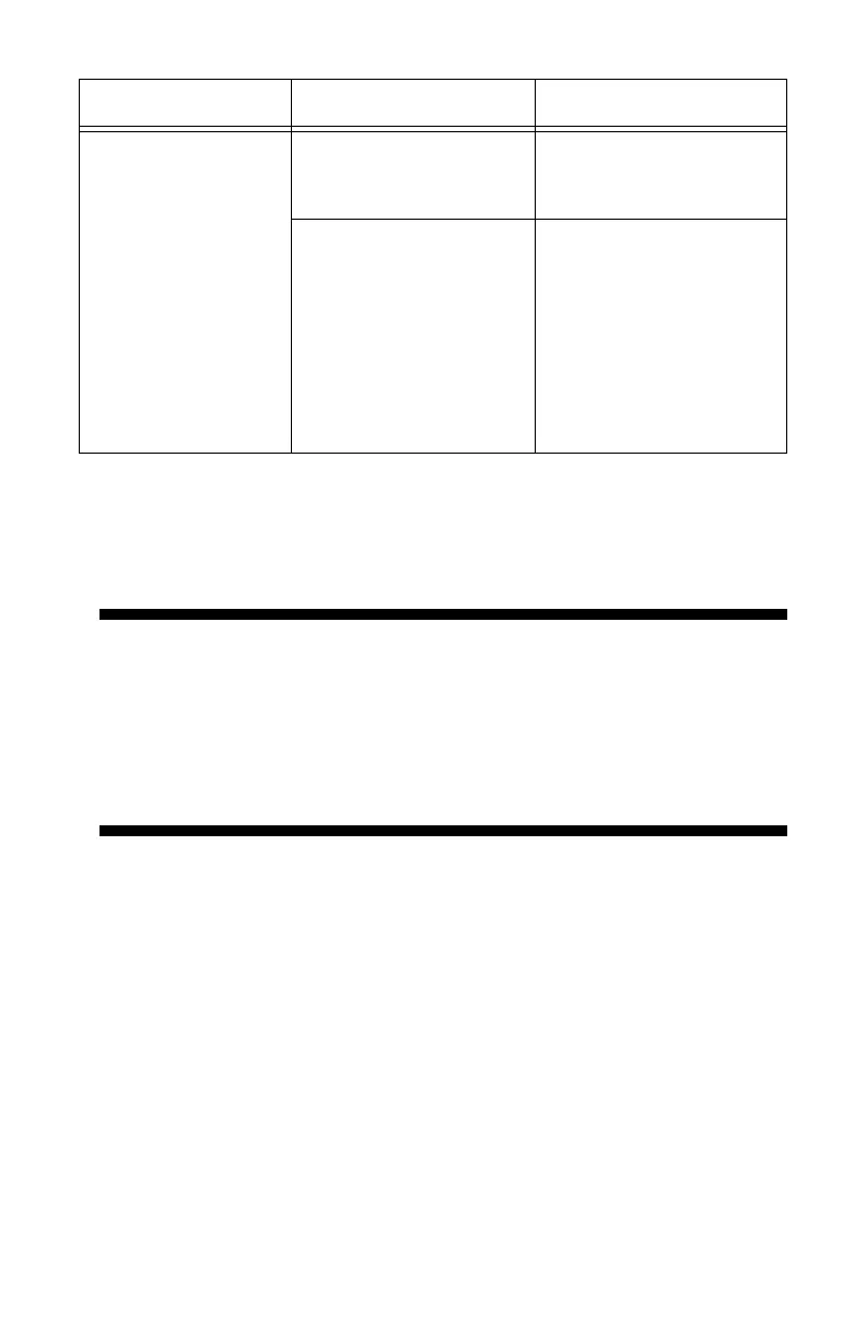 Page #127 background image