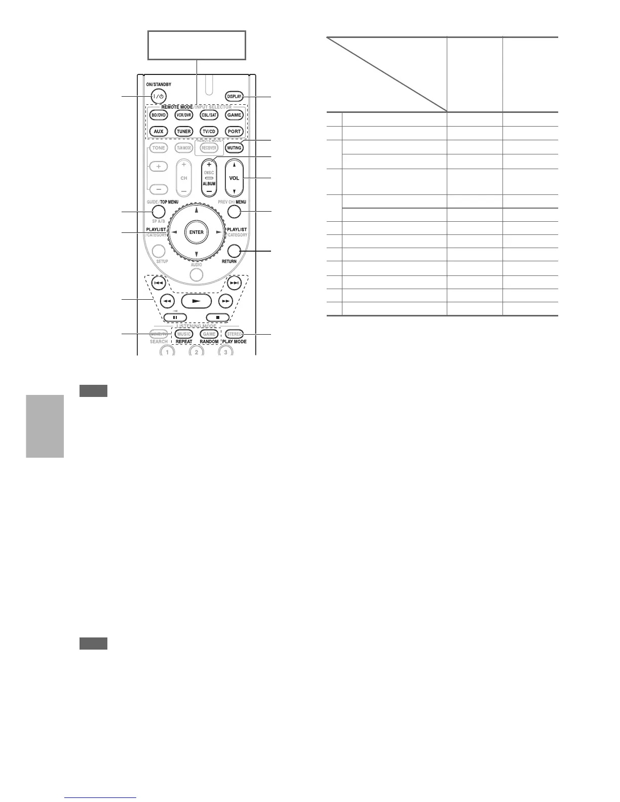 Page #40 background image