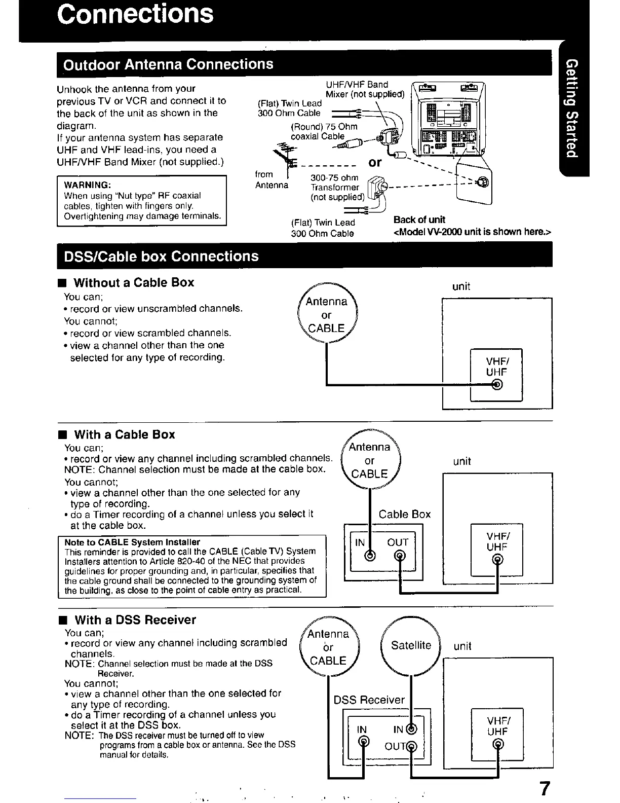 Page #7 background image