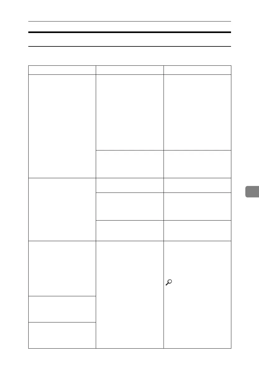 Page #175 background image