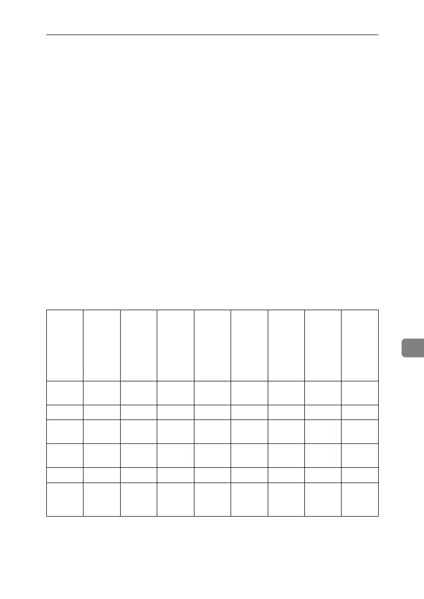 Page #199 background image