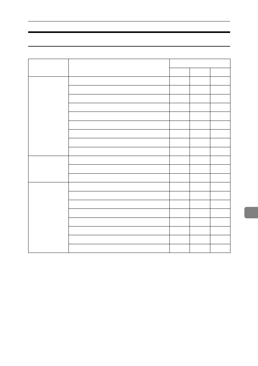 Page #209 background image