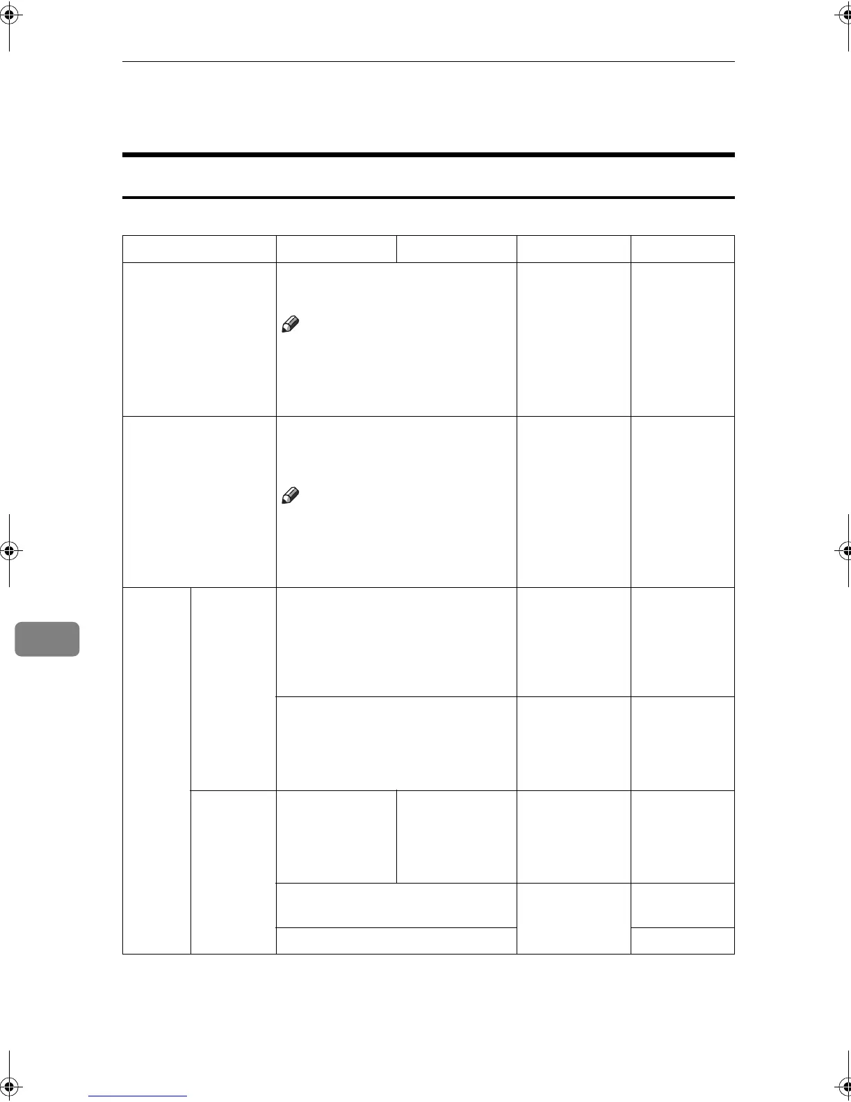 Page #104 background image