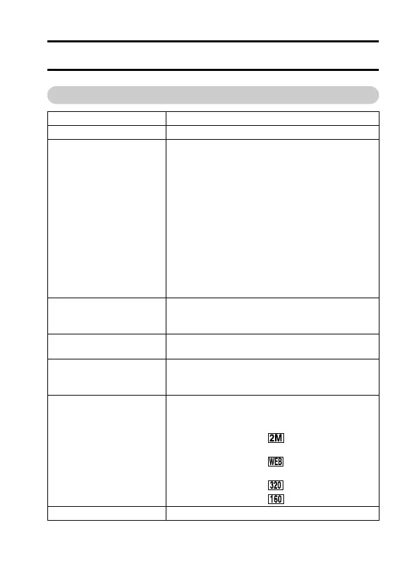 Page #131 background image