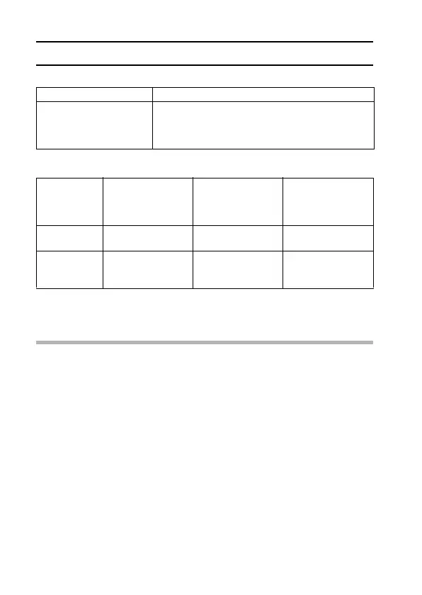 Page #134 background image