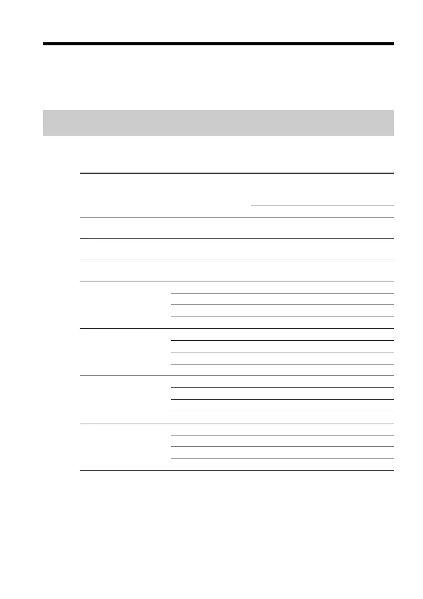 Page #100 background image