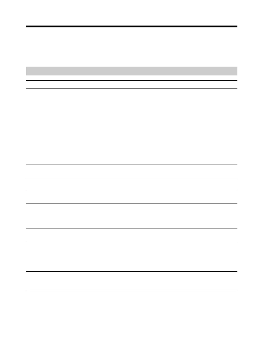 Page #162 background image