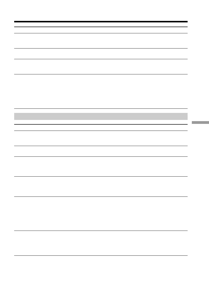 Page #163 background image