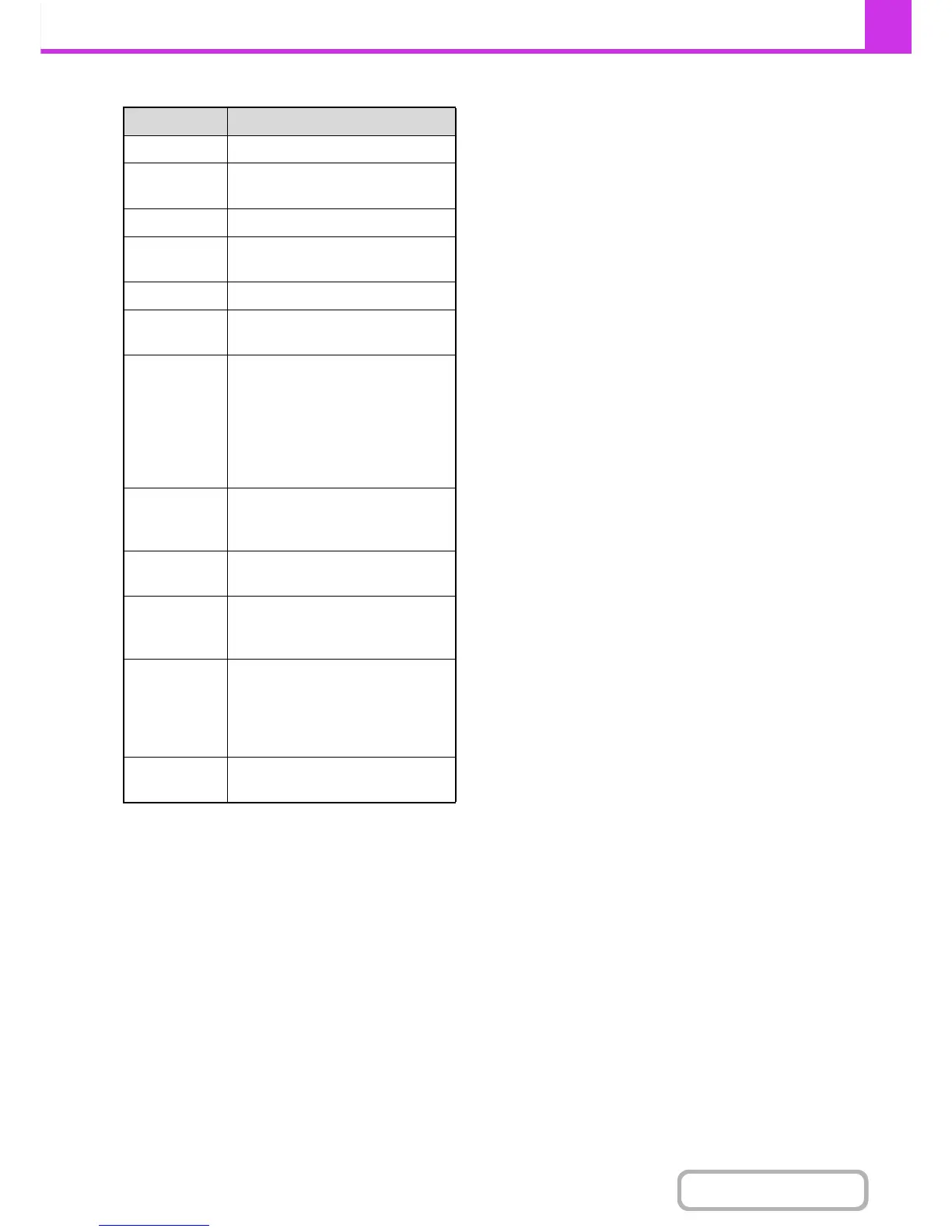 Page #461 background image