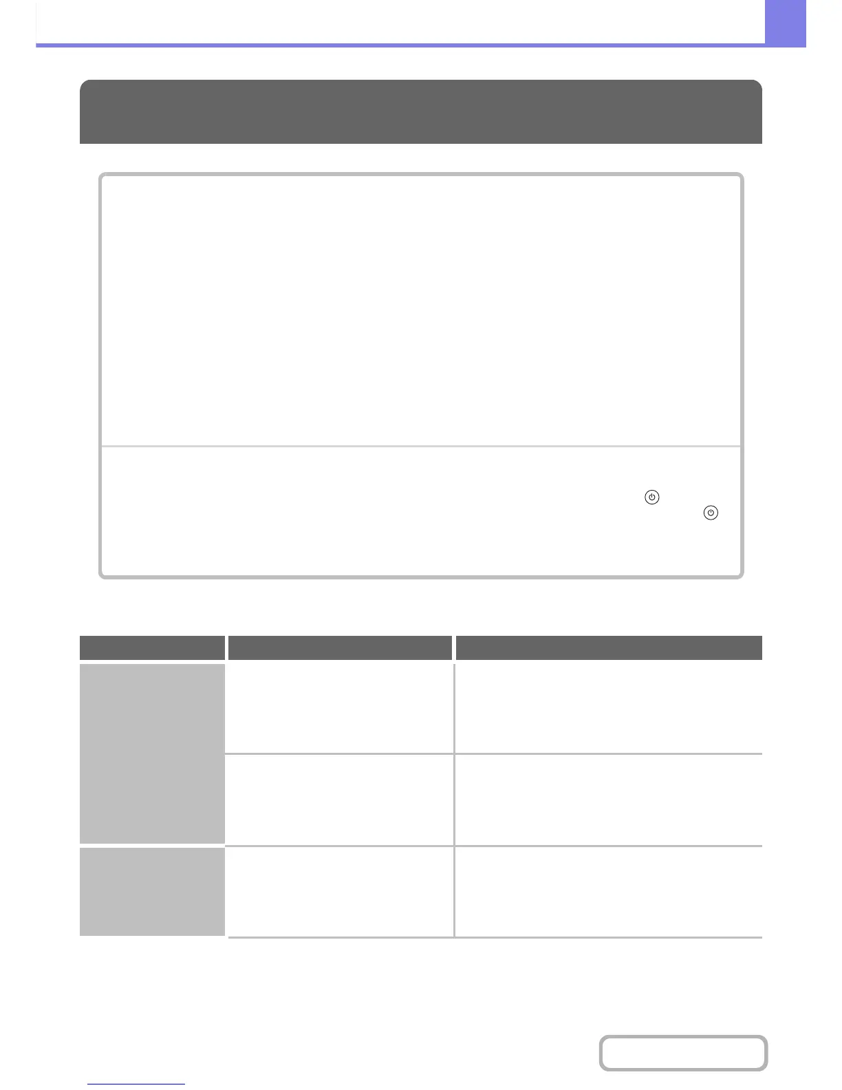 Page #793 background image