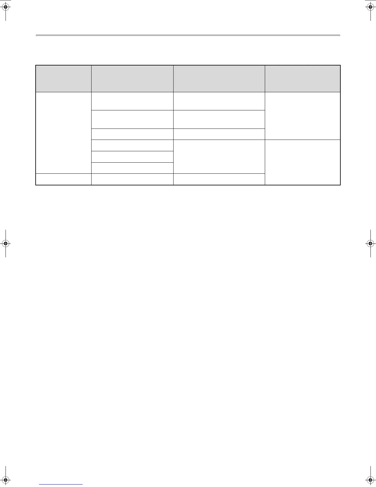 Page #812 background image
