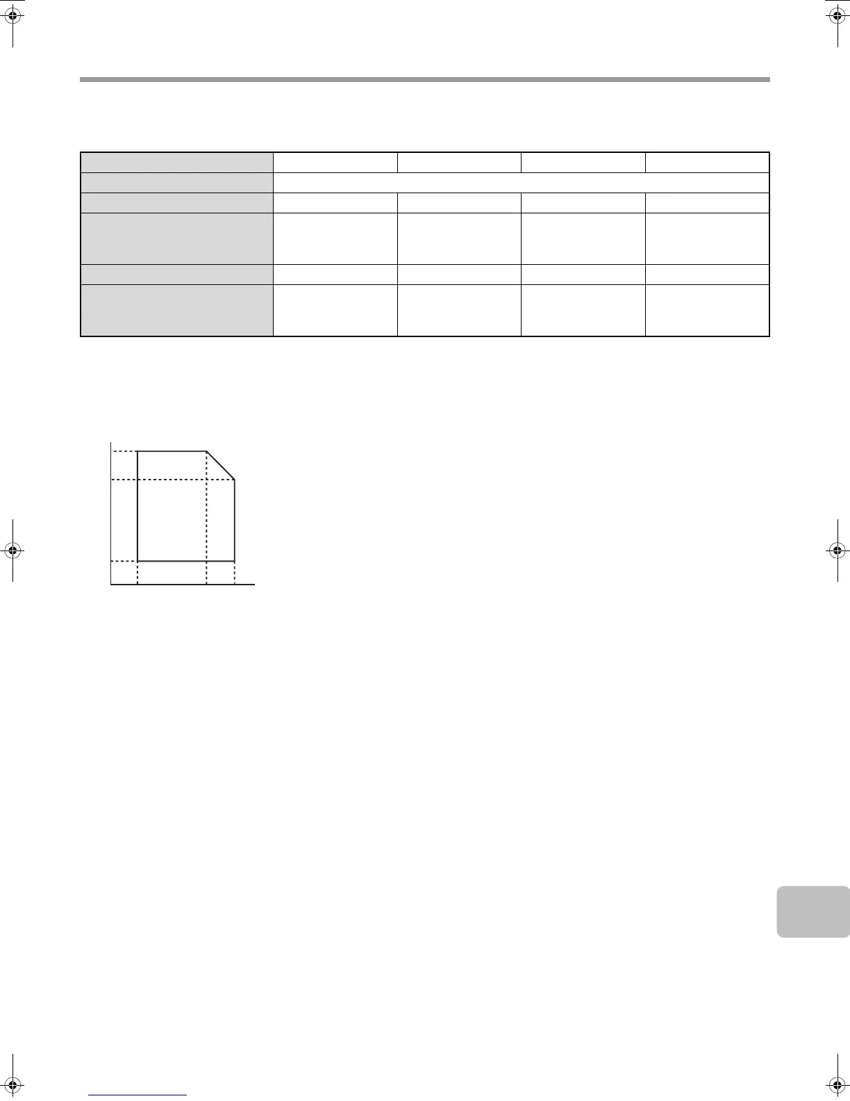Page #863 background image