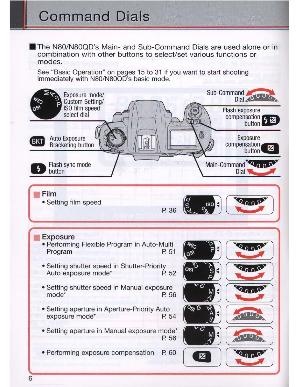 Page #6 background image