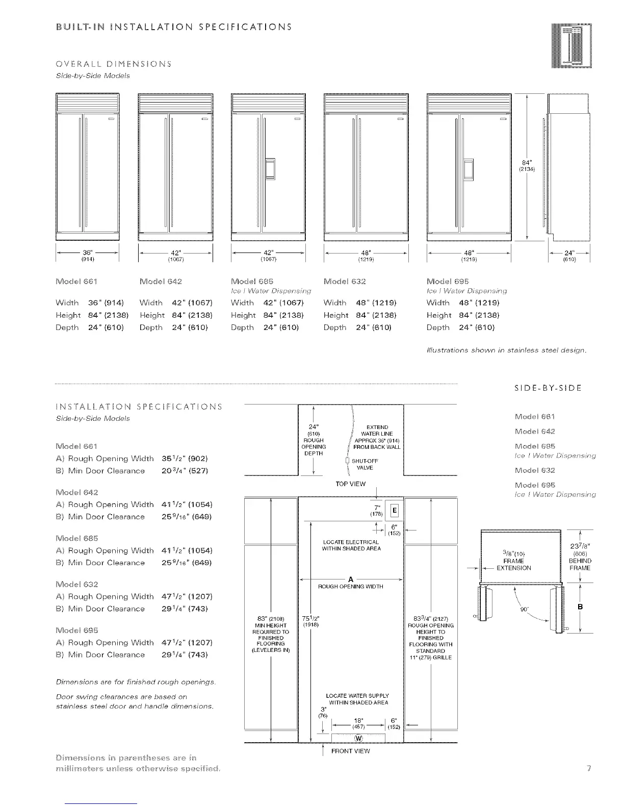 Page #7 background image