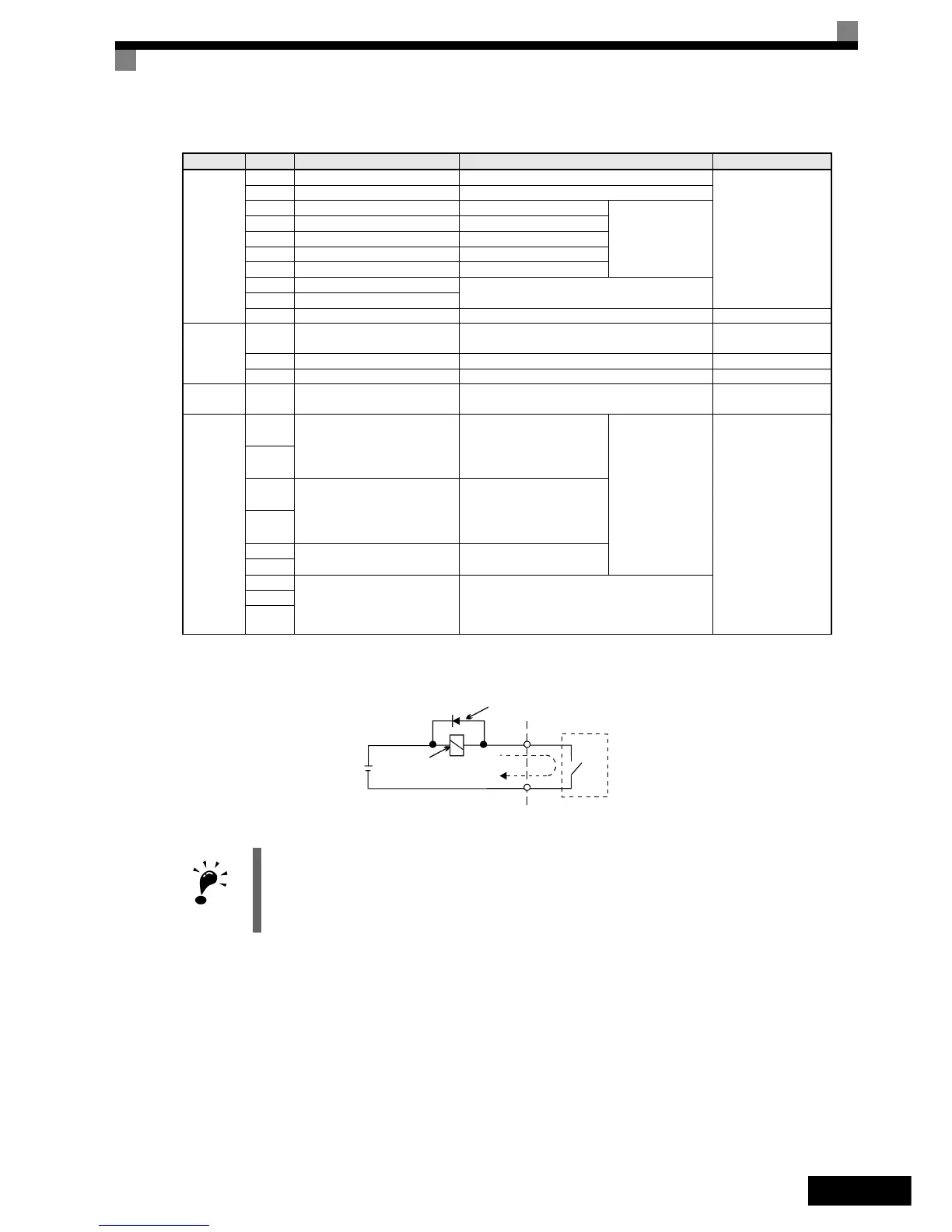 Page #138 background image