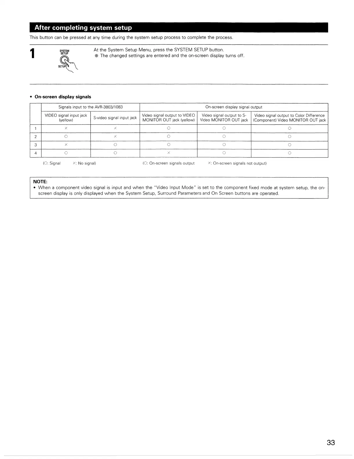 Page #33 background image