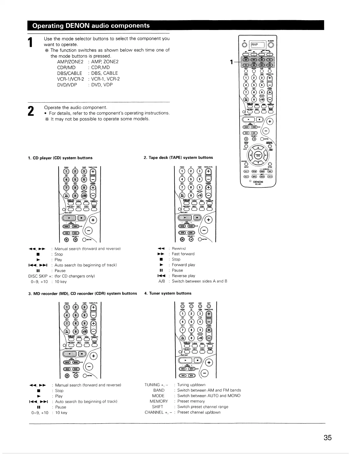 Page #35 background image