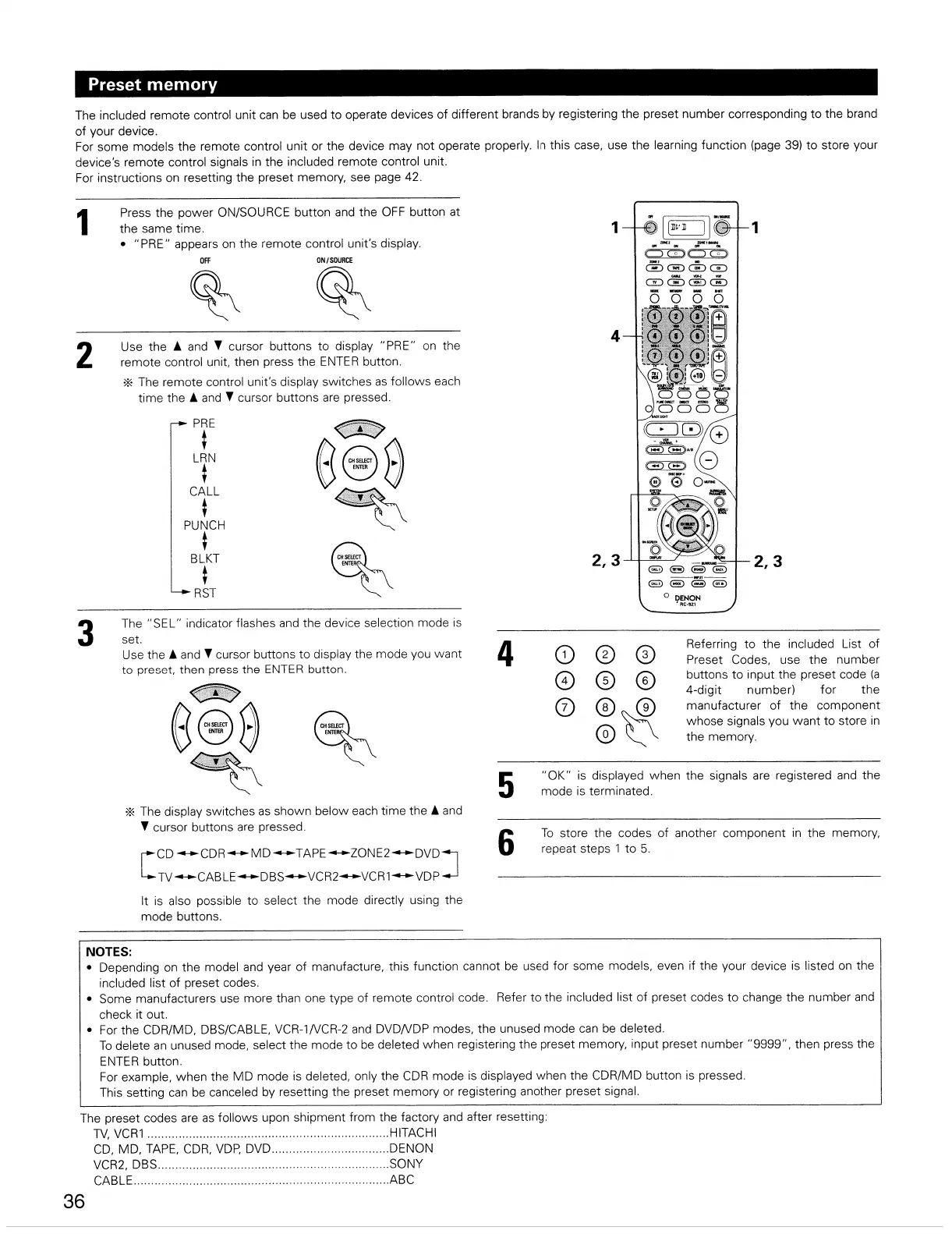 Page #36 background image
